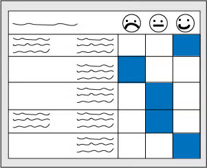 Create a rubric